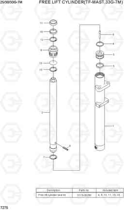 7275 FREE LIFT CYLINDER (TF-MAST,33G-7M) 25/30/33G-7M, Hyundai