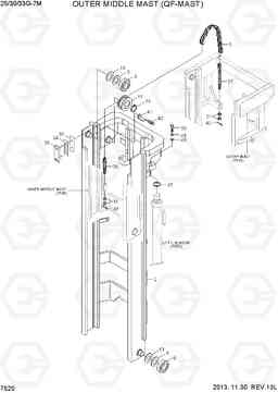 7520 OUTER MIDDLE MAST (QF-MAST) 25/30/33G-7M, Hyundai