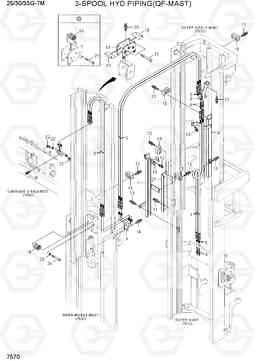 7570 3-SPOOL HYD PIPING (QF-MAST) 25/30/33G-7M, Hyundai