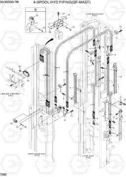 7580 4-SPOOL HYD PIPING (QF-MAST) 25/30/33G-7M, Hyundai