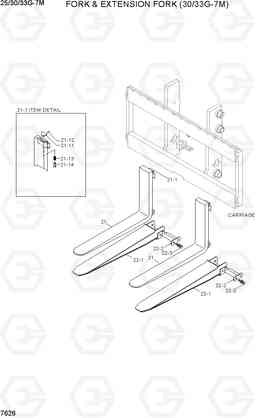 7626 FORK & EXTENSION FORK (30/33G-7M) 25/30/33G-7M, Hyundai