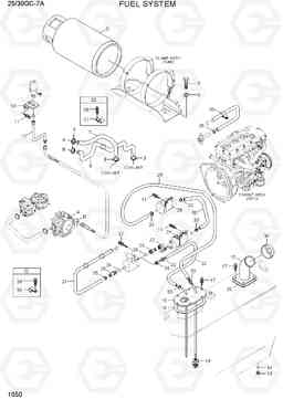 1050 FUEL SYSTEM 25/30GC-7A, Hyundai