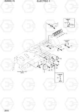 2010 ELECTRIC 1 25/30GC-7A, Hyundai