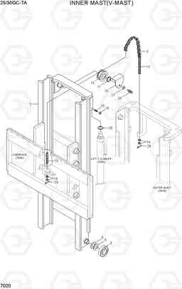 7020 INNER MAST (V-MAST) 25/30GC-7A, Hyundai