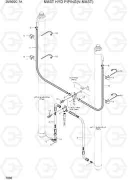 7030 MAST HYD PIPING (V-MAST) 25/30GC-7A, Hyundai