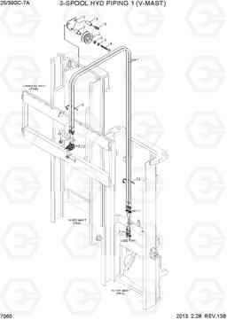 7060 3-SPOOL HYD PIPING 1 (V-MAST) 25/30GC-7A, Hyundai