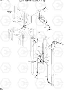 7140 MAST HYD PIPING (TF-MAST) 25/30GC-7A, Hyundai