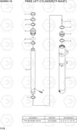 7170 FREE LIFT CYLINDER (TF-MAST) 25/30GC-7A, Hyundai