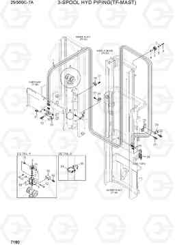 7180 3-SPOOL HYD PIPING (TF-MAST) 25/30GC-7A, Hyundai