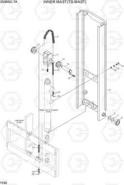 7230 INNER MAST (TS-MAST) 25/30GC-7A, Hyundai