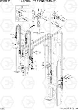 7290 4-SPOOL HYD PIPING (TS-MAST) 25/30GC-7A, Hyundai