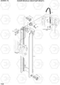 7330 INNER MIDDLE MAST (QF-MAST) 25/30GC-7A, Hyundai