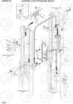 7370 3-SPOOL HYD PIPING (QF-MAST) 25/30GC-7A, Hyundai
