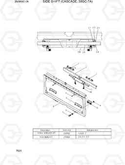 7531 SIDE SHIFT (CASCADE, 30GC-7A) 25/30GC-7A, Hyundai