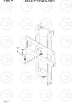 7610 SIDE SHIFT PIPING (V-MAST) 25/30GC-7A, Hyundai