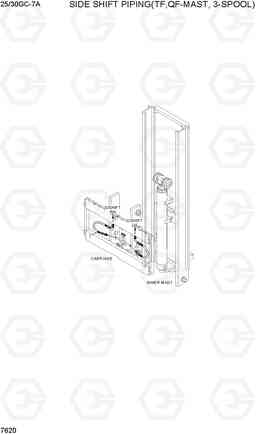 7620 SIDE SHIFT PIPING (TF,QF-MAST, 3-SPOOL) 25/30GC-7A, Hyundai