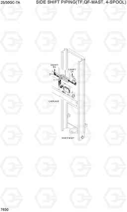 7630 SIDE SHIFT PIPING (TF,QF-MAST, 4-SPOOL) 25/30GC-7A, Hyundai