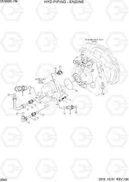 3040 HYD PIPING SUB-ENGINE 25/30GC-7M, Hyundai