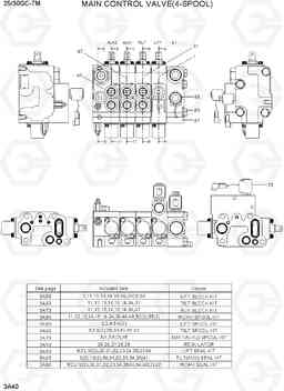 3A40 MAIN CONTROL VALVE(4-SPOOL) 25/30GC-7M, Hyundai