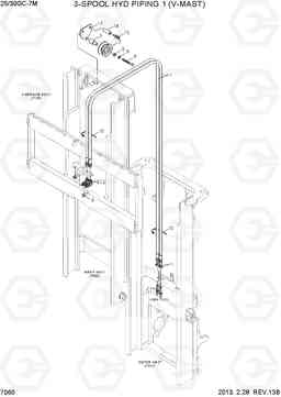 7060 3-SPOOL HYD PIPING 1 (V-MAST) 25/30GC-7M, Hyundai