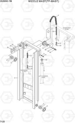 7120 MIDDLE MAST (TF-MAST) 25/30GC-7M, Hyundai