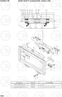 7530 SIDE SHIFT(CASCADE, 25GC-7M) 25/30GC-7M, Hyundai