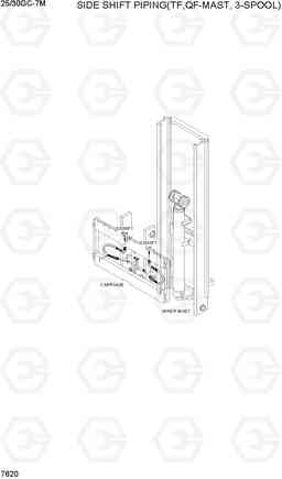 7620 SIDE SHIFT PIPING (TF,QF-MAST, 3-SPOOL) 25/30GC-7M, Hyundai