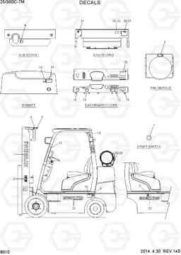 8010 DECAL(ENGLISH) 25/30GC-7M, Hyundai