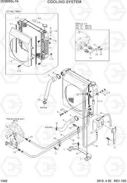 1040 COOLING SYSTEM 25/30/33L-7A, Hyundai