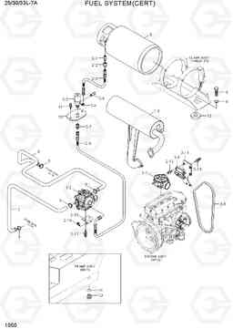 1050 FUEL SYSTEM(CERT) 25/30/33L-7A, Hyundai