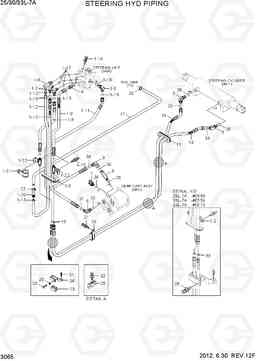 3065 STEERING HYD PIPING(NON BOOSTER BRAKE) 25/30/33L-7A, Hyundai