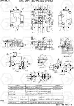 3A30 MAIN CONTROL VALVE(3-SPOOL) 25/30/33L-7A, Hyundai