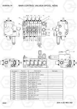 3A42 MAIN CONTROL VALVE(4-SPL, NEW,33L-7A) 25/30/33L-7A, Hyundai