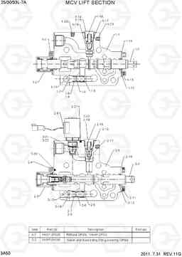 3A50 MCV LIFT SECTION 25/30/33L-7A, Hyundai