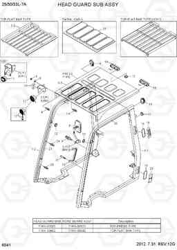 6041 HEAD GUARD SUB ASSY 25/30/33L-7A, Hyundai