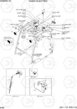 6160 CABIN ELECTRIC 25/30/33L-7A, Hyundai