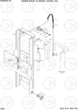 7020 INNER MAST(V-MAST, 25/30L-7A) 25/30/33L-7A, Hyundai