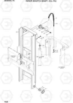 7025 INNER MAST (V-MAST, 33L-7A) 25/30/33L-7A, Hyundai