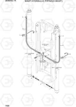 7030 MAST HYD PIPING(V-MAST) 25/30/33L-7A, Hyundai