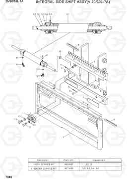 7045 INTEGRAL SIDE SHIFT (V,30/33L-7A) 25/30/33L-7A, Hyundai