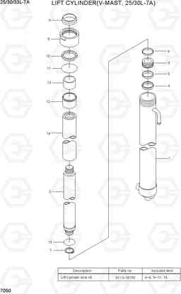 7050 LIFT CYLINDER (V-MAST, 25/30L-7A) 25/30/33L-7A, Hyundai