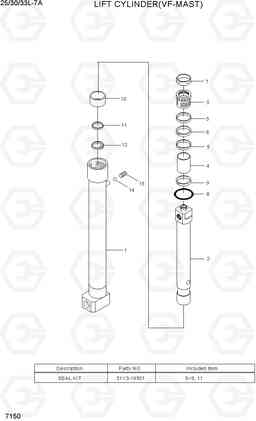 7150 LIFT CYLINDER (VF-MAST) 25/30/33L-7A, Hyundai