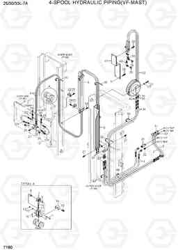 7180 4-SPOOL HYD PIPING( VF-MAST) 25/30/33L-7A, Hyundai