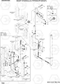 7240 MAST HYD PIPING (TF-MAST) 25/30/33L-7A, Hyundai