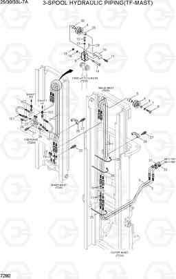 7280 3-SPOOL HYD PIPING (TF-MAST) 25/30/33L-7A, Hyundai