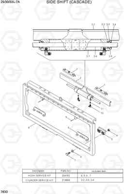 7630 SIDE SHIFT (CASCADE) 25/30/33L-7A, Hyundai