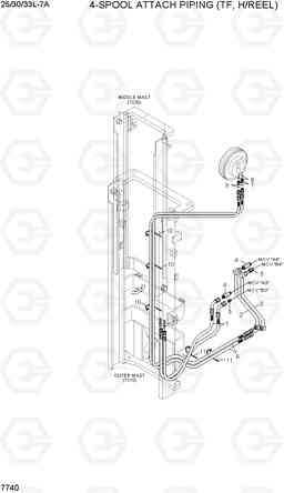 7740 4-SPOOL ATTACH PIPING(TF, H/REEL) 25/30/33L-7A, Hyundai