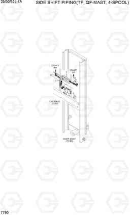 7780 SIDE SHIFT PIPING(TF,QF, 3,4-SPOOL)) 25/30/33L-7A, Hyundai