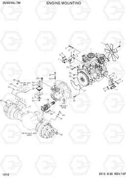 1010 ENGINE MOUNTING 25/30/33L-7M, Hyundai