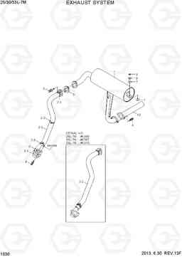 1030 EXHAUST SYSTEM 25/30/33L-7M, Hyundai